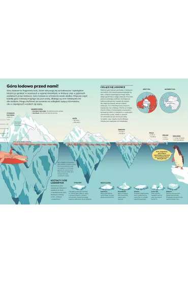 Britannica Encyklopedia Infografika - Andrew  Pettie, Valentina D’Efilippo, Conrad Quilty-Harper