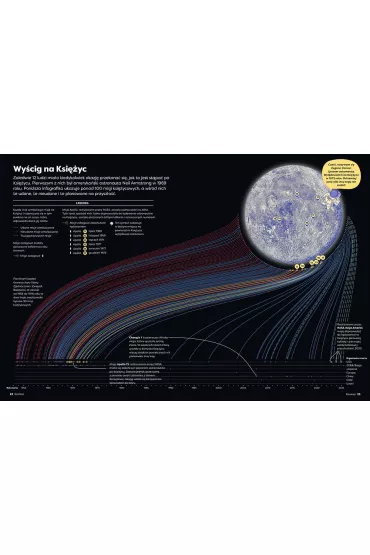 Britannica Encyklopedia Infografika - Andrew  Pettie, Valentina D’Efilippo, Conrad Quilty-Harper