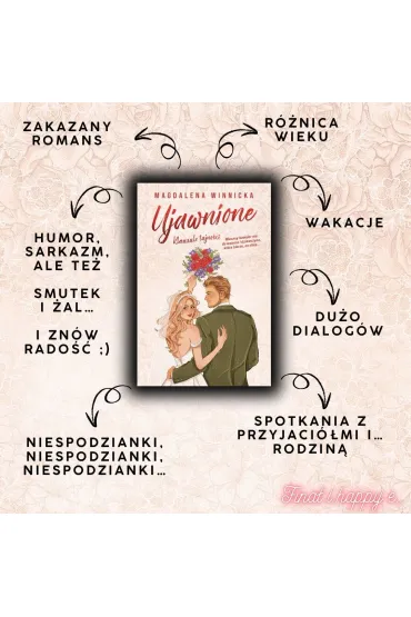 Ujawnione. Klauzule tajno�ci. Tom 4 - Magdalena  Winnicka