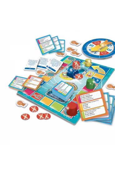 I`m a Genius. Quiz. Cia�o cz�owieka