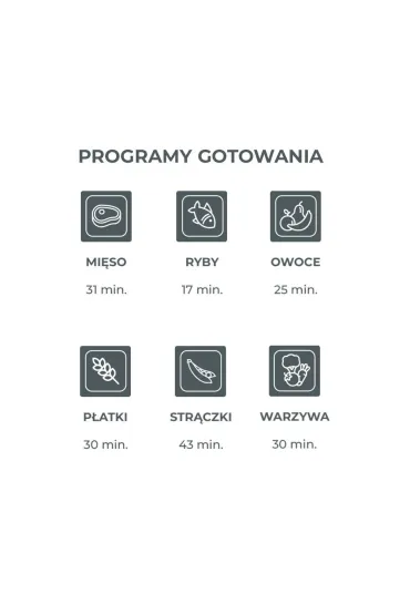 Nuvita Magic Pappa - 7 w 1 wielofunkcyjny robot kuchenny do przygotowywania posi�k�w dla niemowl�t
