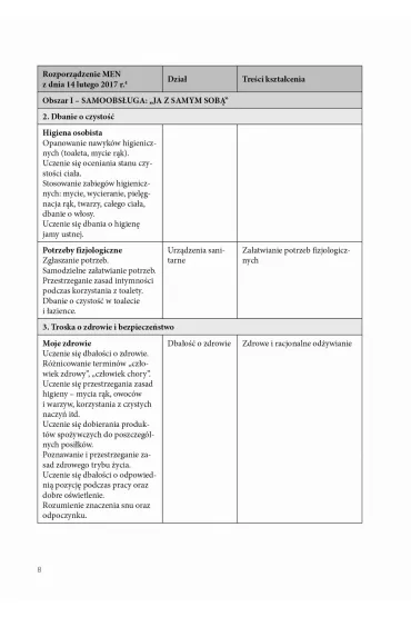 Nowe programy edukacyjno-terapeutyczne dla I etapu nauczania uczni�w z niepe�nosprawno�ci� intelektualn� w stopniu umiarkowanym - Alicja Tanajewska, Renata Naprawa