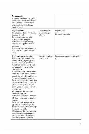 Nowe programy edukacyjno-terapeutyczne dla I etapu nauczania uczni�w z niepe�nosprawno�ci� intelektualn� w stopniu umiarkowanym - Alicja Tanajewska, Renata Naprawa