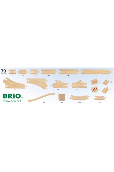 Brio Zestaw Tor�w Deluxe Ravensburger