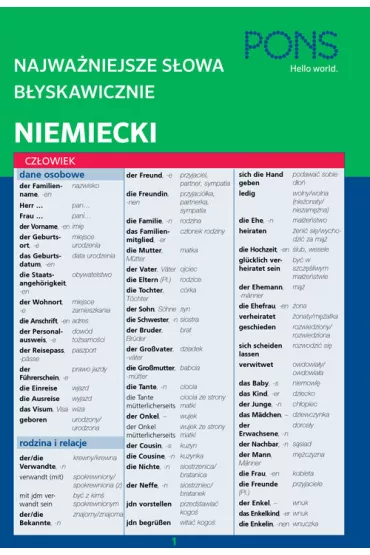 Najwa�niejsze s�owa b�yskawicznie. Niemiecki