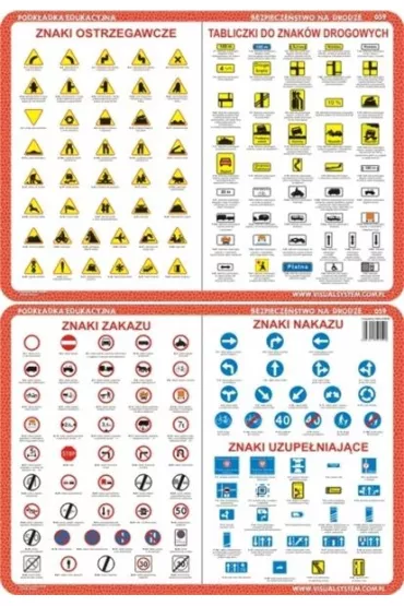 Visual System Podkadka edukacyjna. Znaki ostrzegawcze, zakazu