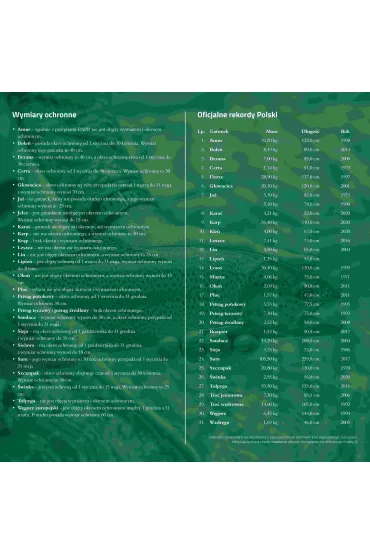 Kalendarze �cienne Kalendarz albumowy du�y 2026 W�dkarski KAD-2