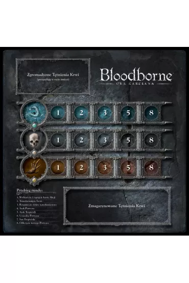 Bloodborne Portal Games - Eric M. Lang