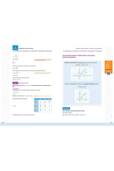 Kompendium. Matematyka. Liceum i technikum