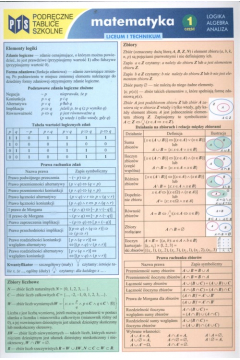 Tablice Matematyczne LO cześć 1
