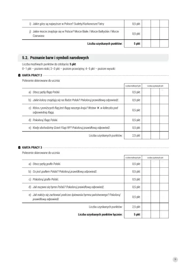 Ucz� si� i rozwijam arkusz monitoringu cz�� 3 materia�y do obserwacji rozwoju ucznia z niepe�nosprawno�ci� intelektualn� w stopniu umiarkowanym i znacznym - Alicja Tanajewska, Renata Naprawa