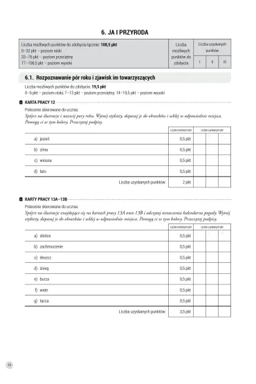Ucz� si� i rozwijam arkusz monitoringu cz�� 3 materia�y do obserwacji rozwoju ucznia z niepe�nosprawno�ci� intelektualn� w stopniu umiarkowanym i znacznym - Alicja Tanajewska, Renata Naprawa