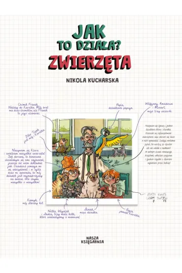 Jak to dzia�a? Zwierz�ta - Nikola Kucharska