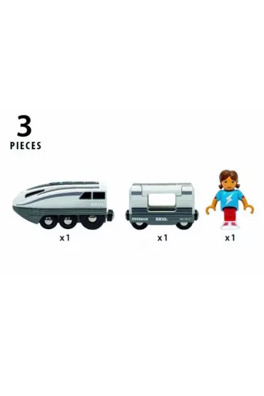 Brio Superszybka lokomotywa Ravensburger