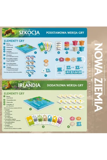 Nowa Ziemia Nasza Ksi�garnia - Reiner Knizia