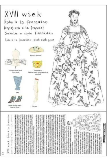 Moda. Teczka inspiracji - Weronika Kowalkowska