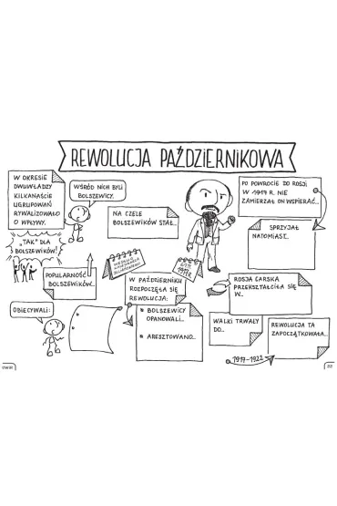 Historia powszechna graficzne karty pracy dla klasy 7 - Ma�gorzata Nowacka, Ma�gorzata  Torzewska