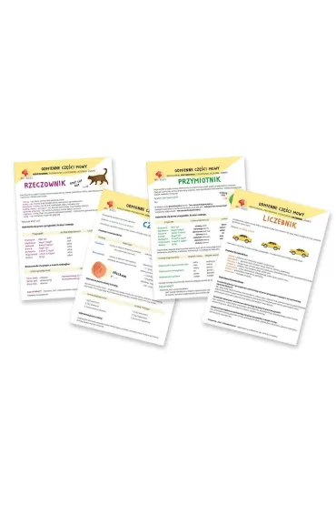 Plansze edukacyjne Odmienne cz�ci mowy A4