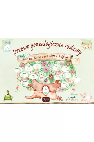 Drzewo genealogiczne