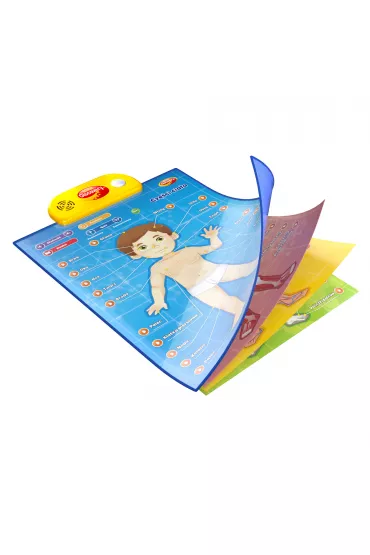 Edukacyjne plakaty Czowiek Dumel