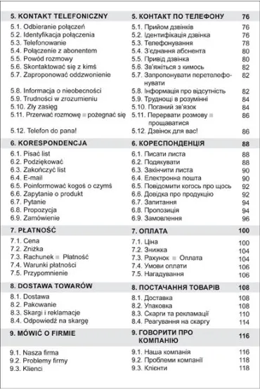 J�zyk polski dla Ukrai�c�w W pracy s�owa zwroty i zdania do codziennego u�ytku po polsku i ukrai�sku - Ewa Maria Rostek