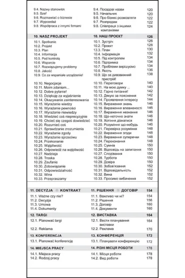 J�zyk polski dla Ukrai�c�w W pracy s�owa zwroty i zdania do codziennego u�ytku po polsku i ukrai�sku - Ewa Maria Rostek