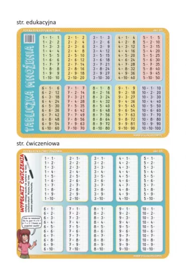 Visual System Podk�adka edukacyjna 03: Tabliczka mno�enia