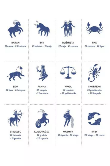 Moja i twoja astrologia - Gary Goldschneider