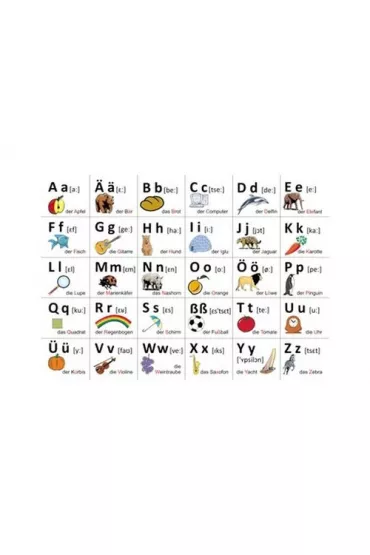 Plansze edukacyjne - alfabet j�zyka niemieckiego