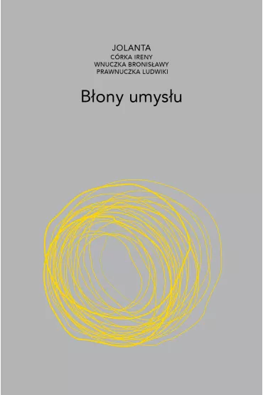B�ony umys�u - Jolanta Brach-Czaina