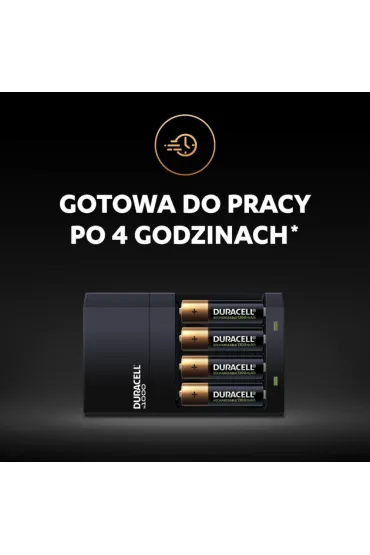 �adowarka do baterii CEF14 z akumulatorkami 2AA 2AAA DURACELL CEF14