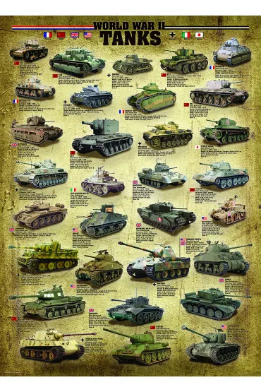 Puzzle 1000 el. Czo�gi II wojny �wiatowej Eurographics