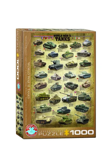 Puzzle 1000 el. Czo�gi II wojny �wiatowej Eurographics