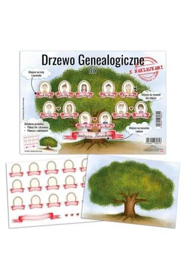 Drzewo genealogiczne Babci i Dziadka A4