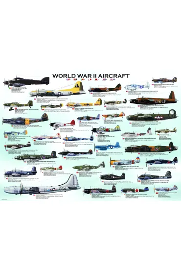 Puzzle 1000 el. World War II Aircraft Eurographics
