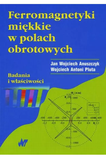 Ferromagnetyki mi�kkie w polach obrotowych. Badania i w�a�ciwo�ci - Jan Wojciech Anuszczyk, Wojciech Antoni Pluta
