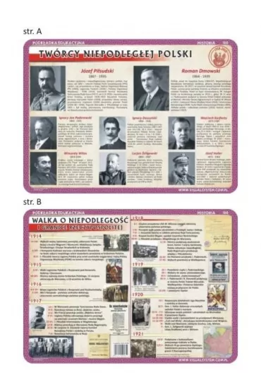 Visual System Podkadka edukacyjna. Walka o niepodlego RP