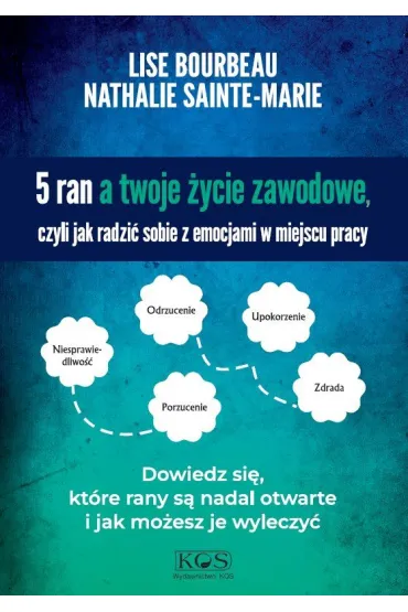 5 ran a twoje �ycie zawodowe, czyli jak radzi� z emocjami w miejscu pracy - Lise Bourbeau, Nathalie Sainte-Marie