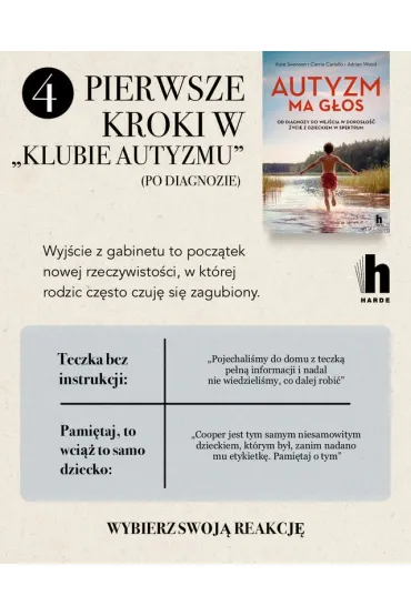 Autyzm ma g�os. Od diagnozy do wej�cia w doros�o�� - �ycie z dzieckiem w spektrum - Adrian  Wood, Carrie  Cariello, Kate  Swenson