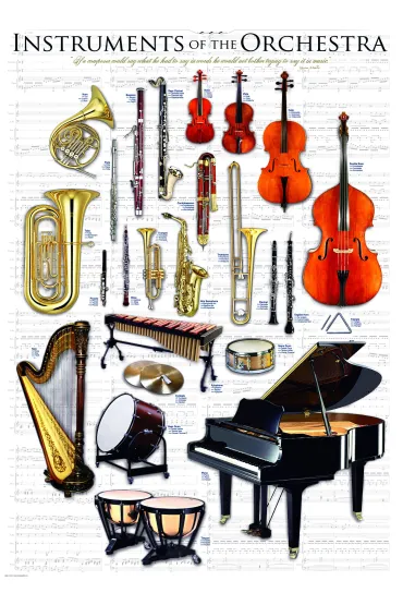 Puzzle 1000 el. Instrumenty orkiestry Eurographics