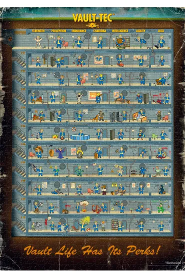 Puzzle 1000 el. Fallout 4 Perk Poster Good Loot
