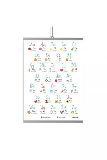 LearnHow Plakat edukacyjny - alfabet litery polskie B2