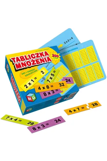 Tabliczka mno�enia