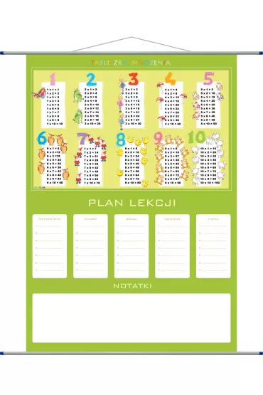 ArtGlob Plan lekcji Tabliczka mno�enia, plansza edukacyjna
