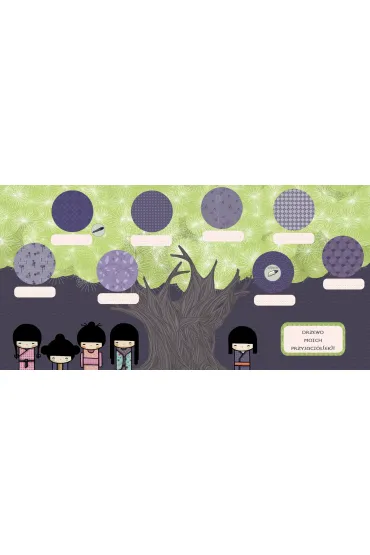Z�ota ksi�ga Kokeshi - Parot Annelore