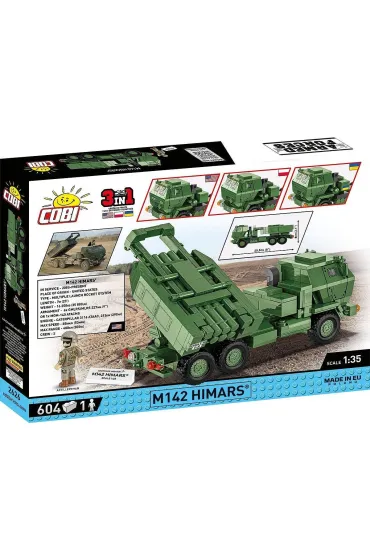 Armed Forces. M142 Himars