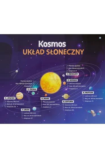 Kosmos. Mistrz Wiedzy