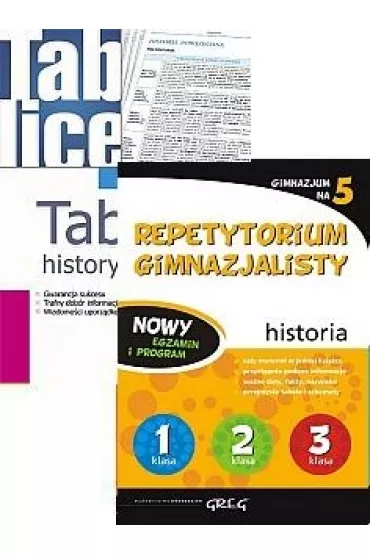 Repetytorium gimnazjalisty historia + tablice