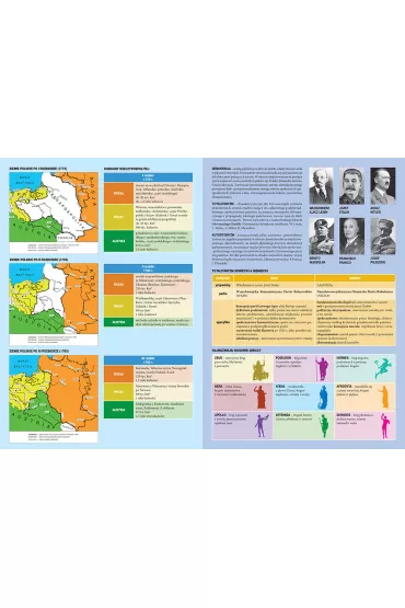 Vademecum. Matura 2022. Historia - Beata Zapir, Agnieszka Krc, Jerzy Noskowiak