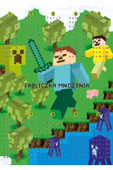 Henry Dwustronna plansza A4 Tabliczka mno�enia